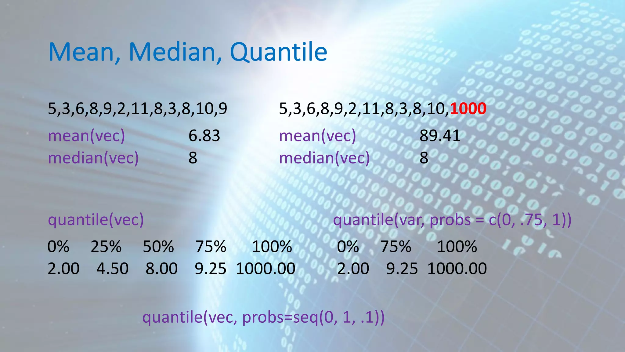 Mean, Median, Quantile 5,3,6,8,9,2,11,8,3,8,10,9 mean(vec) 6.83 median(vec) 8 5,3,6,8,9,2,11,8,3,8,10,1000 mean(vec) 89.41 median(vec) 8 quantile(vec) 0% 25% 50% 75% 100% 2.00 4.50 8.00 9.25 1000.00 quantile(var, probs = c(0, .75, 1)) 0% 75% 100% 2.00 9.25 1000.00 quantile(vec, probs=seq(0, 1, .1)) 
