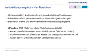 Gemeinschaftlich: konfessionelle und gewerkschaftliche Einrichtungen
 Privatwirtschaftlich: privatwirtschaftliche Weiterbildungseinrichtungen
 Betrieblich: interne und externe betriebliche Weiterbildungsangebote
 Öffentlich: VHS (Datengrundlage: Volkshochschulstatistik)
o Anzahl der öffentlich angebotenen VHS-Kurse vor Ort (und im Umfeld)
o Stundenvolumen von öffentlichen Kursen und Vertragsmaßnahmen vor Ort
o Anzahl der vor Ort durchgeführten Vertragsmaßnahmen
Weiterbildungsangebot in vier Bereichen
05.04.2019 |Deutscher Weiterbildungsatlas 12
 