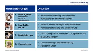05.04.2019 |Deutscher Weiterbildungsatlas 16
Herausforderungen
1. Heterogenität
Demographie,
Migration,
Akademisierung
Lösungen
Digitalisierung !
2. Fachkräfte-
bedarf
4. Finanzierung
3. Digitalisierung
 Individuelle Förderung der Lernenden
 Kompetenz der Lehrenden stärken
 Flexible, anschlussfähige Teilqualifikationen
 Kompetenzerfassung und -anerkennung
 VHS-Synergien bei Ansprache u. Angebot nutzen
 E-Maturity steigern
 Diversifizierung & Marktorientierung
 Politischer Druck
 