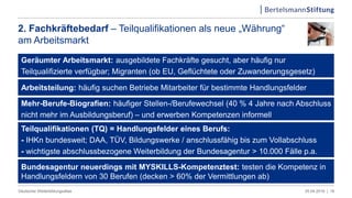 2. Fachkräftebedarf – Teilqualifikationen als neue „Währung“
am Arbeitsmarkt
05.04.2019 |Deutscher Weiterbildungsatlas 18
Geräumter Arbeitsmarkt: ausgebildete Fachkräfte gesucht, aber häufig nur
Teilqualifizierte verfügbar; Migranten (ob EU, Geflüchtete oder Zuwanderungsgesetz)
Arbeitsteilung: häufig suchen Betriebe Mitarbeiter für bestimmte Handlungsfelder
Bundesagentur neuerdings mit MYSKILLS-Kompetenztest: testen die Kompetenz in
Handlungsfeldern von 30 Berufen (decken > 60% der Vermittlungen ab)
Mehr-Berufe-Biografien: häufiger Stellen-/Berufewechsel (40 % 4 Jahre nach Abschluss
nicht mehr im Ausbildungsberuf) – und erwerben Kompetenzen informell
Teilqualifikationen (TQ) = Handlungsfelder eines Berufs:
- IHKn bundesweit; DAA, TÜV, Bildungswerke / anschlussfähig bis zum Vollabschluss
- wichtigste abschlussbezogene Weiterbildung der Bundesagentur > 10.000 Fälle p.a.
 