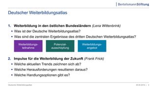 Deutscher Weiterbildungsatlas
1. Weiterbildung in den östlichen Bundesländern (Lena Wittenbrink)
 Was ist der Deutsche Weiterbildungsatlas?
 Was sind die zentralen Ergebnisse des dritten Deutschen Weiterbildungsatlas?
2. Impulse für die Weiterbildung der Zukunft (Frank Frick)
 Welche aktuellen Trends zeichnen sich ab?
 Welche Herausforderungen resultieren daraus?
 Welche Handlungsoptionen gibt es?
05.04.2019 |Deutscher Weiterbildungsatlas 2
Weiterbildungs-
teilnahme
Potenzial-
ausschöpfung
Weiterbildungs-
angebot
 