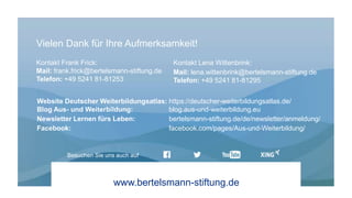 www.bertelsmann-stiftung.de
Besuchen Sie uns auch auf
Vielen Dank für Ihre Aufmerksamkeit!
Kontakt Frank Frick:
Mail: frank.frick@bertelsmann-stiftung.de
Telefon: +49 5241 81-81253
Kontakt Lena Wittenbrink:
Mail: lena.wittenbrink@bertelsmann-stiftung.de
Telefon: +49 5241 81-81295
Website Deutscher Weiterbildungsatlas: https://deutscher-weiterbildungsatlas.de/
Blog Aus- und Weiterbildung: blog.aus-und-weiterbildung.eu
Newsletter Lernen fürs Leben: bertelsmann-stiftung.de/de/newsletter/anmeldung/
Facebook: facebook.com/pages/Aus-und-Weiterbildung/
 