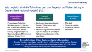 Wie ungleich sind die Teilnahme und das Angebot an Weiterbildung in
Deutschland regional verteilt? (1/2)
05.04.2019 |Deutscher Weiterbildungsatlas 4
Weiterbildungs-
teilnahme
Potenzial-
ausschöpfung
Weiterbildungs-
angebot
- Öffentlich
- Gemeinschaftlich
- Privatwirtschaftlich
- Betrieblich
- Berücksichtigung der lokalen
Sozial-, Wirtschafts- und
Infrastrukturen
- Abweichung der beobachteten
von der statistisch erwarteten
Teilnahmequote in einem BL
oder Kreis
- Prozentualer Anteil der
Bevölkerung ab 25 Jahren,
der in dem betreffenden Jahr
mind. einmal an Weiter-
bildung teilgenommen hat
- Datengrundlage: Mikrozensus
(aktuelle Werte: 2015)
Besonderheit des dritten Deutschen Weiterbildungsatlas:
• Trends: Vergleich der Daten von 12/13 und 14/15 (Kreise und kreisfreie Städte)
• Auswertung von zwei Subgruppen (im zentralen Erwerbsalter: 25 – 54 Jahre):
Geringqualifizierte und von Armut bedrohte Menschen*
* Im Sinne der
Lesbarkeit
sprechen wir bei
diesen Personen
auch von
„Armen“.
 