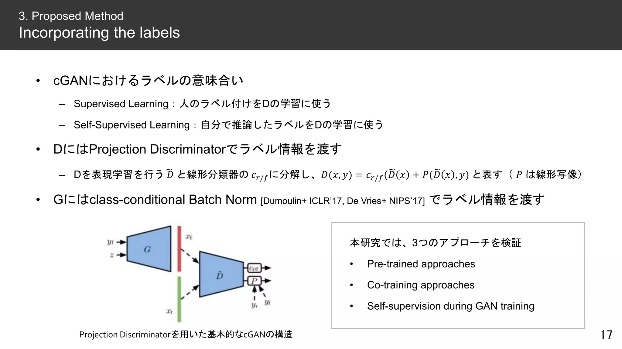 • cGANにおけるラベルの意味合い
– Supervised Learning：人のラベル付けをDの学習に使う
– Self-Supervised Learning：自分で推論したラベルをDの学習に使う
• DにはProjection Discriminatorでラベル情報を渡す
– Dを表現学習を行う 𝐷 と線形分類器の 𝑐 𝑟/𝑓に分解し、𝐷(𝑥, 𝑦) = 𝑐 𝑟/𝑓( 𝐷 𝑥 + 𝑃( 𝐷 𝑥 , 𝑦) と表す（ 𝑃 は線形写像）
• Gにはclass-conditional Batch Norm [Dumoulin+ ICLR’17, De Vries+ NIPS’17] でラベル情報を渡す
17
3. Proposed Method
Incorporating the labels
Projection Discriminatorを用いた基本的なcGANの構造
本研究では、3つのアプローチを検証
• Pre-trained approaches
• Co-training approaches
• Self-supervision during GAN training
 