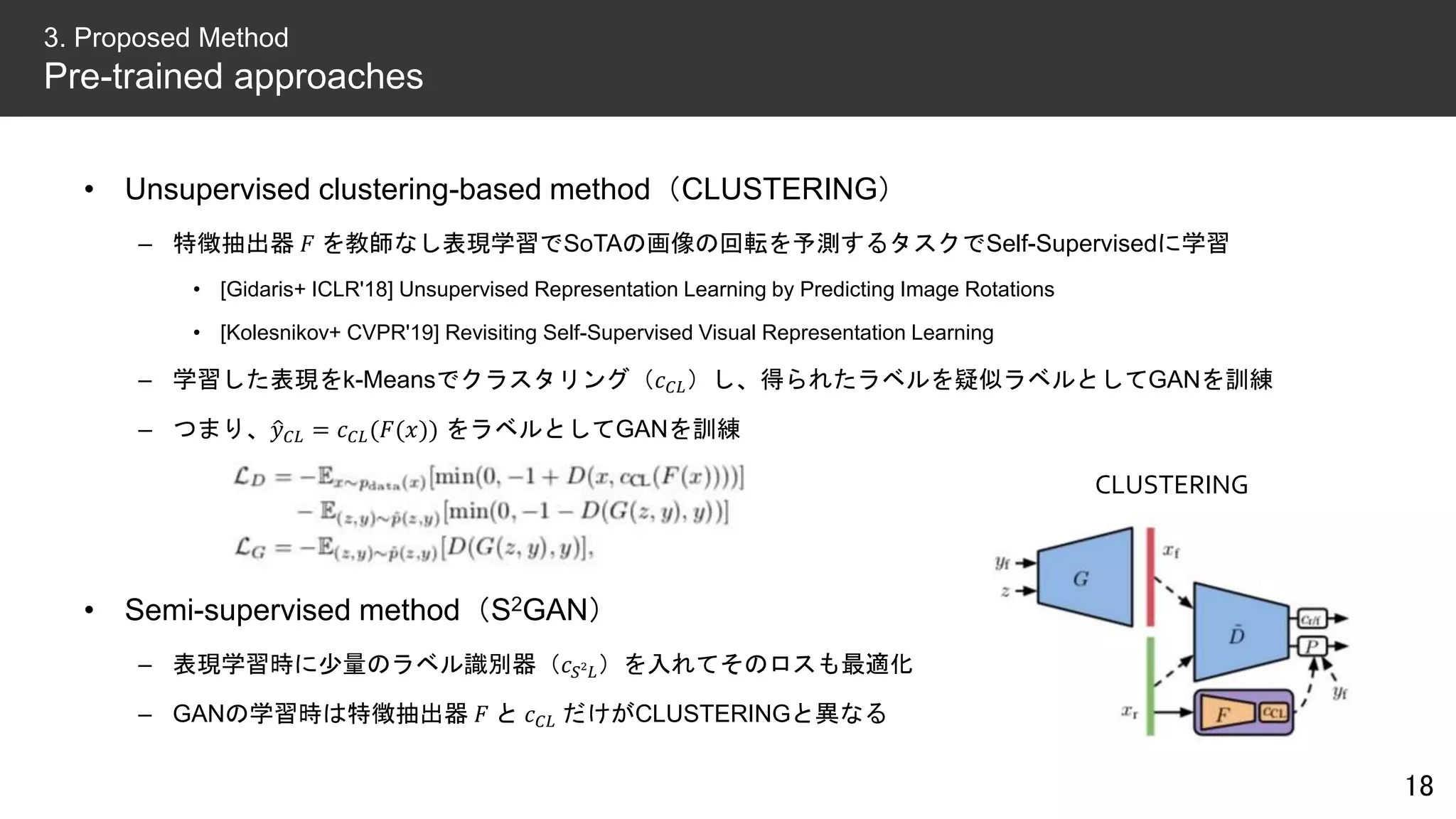 • Unsupervised clustering-based method（CLUSTERING）
– 特徴抽出器 𝐹 を教師なし表現学習でSoTAの画像の回転を予測するタスクでSelf-Supervisedに学習
• [Gidaris+ ICLR'18] Unsupervised Representation Learning by Predicting Image Rotations
• [Kolesnikov+ CVPR'19] Revisiting Self-Supervised Visual Representation Learning
– 学習した表現をk-Meansでクラスタリング（𝑐 𝐶𝐿）し、得られたラベルを疑似ラベルとしてGANを訓練
– つまり、 𝑦 𝐶𝐿 = 𝑐 𝐶𝐿(𝐹(𝑥)) をラベルとしてGANを訓練
• Semi-supervised method（S2GAN）
– 表現学習時に少量のラベル識別器（𝑐𝑆2
𝐿）を入れてそのロスも最適化
– GANの学習時は特徴抽出器 𝐹 と 𝑐 𝐶𝐿 だけがCLUSTERINGと異なる
18
3. Proposed Method
Pre-trained approaches
CLUSTERING
 