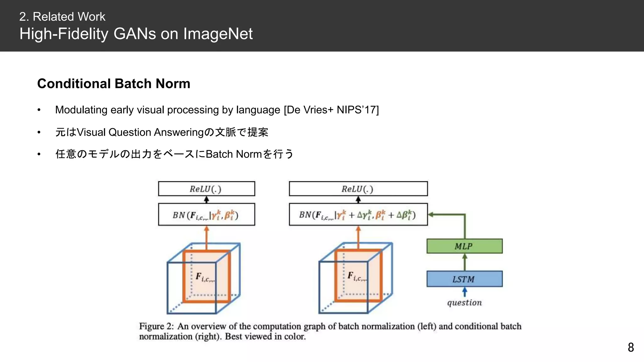 Conditional Batch Norm
• Modulating early visual processing by language [De Vries+ NIPS’17]
• 元はVisual Question Answeringの文脈で提案
• 任意のモデルの出力をベースにBatch Normを行う
8
2. Related Work
High-Fidelity GANs on ImageNet
 