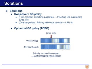 ● Solutions
● Swap-aware GC policy
● (Fine-grained) Checking pagemap → Inserting DS maintaining
swap info
● (Coarse-grained) Adding reference counter + LRU list
● Optimized GC policy (TODO)
Solutions
dense_prefix
Virtual (heap)
Physical (kernel)
Actually, no need to compact
→ Just remapping virtual space!
 