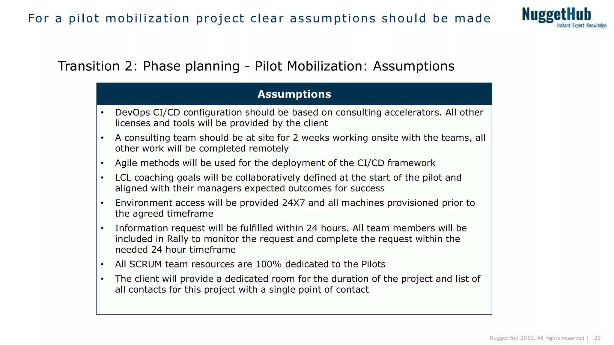 23NuggetHub 2019. All rights reserved |
For a pilot mobilization project clear assumptions should be made
Transition 2: Phase planning - Pilot Mobilization: Assumptions
• DevOps CI/CD configuration should be based on consulting accelerators. All other
licenses and tools will be provided by the client
• A consulting team should be at site for 2 weeks working onsite with the teams, all
other work will be completed remotely
• Agile methods will be used for the deployment of the CI/CD framework
• LCL coaching goals will be collaboratively defined at the start of the pilot and
aligned with their managers expected outcomes for success
• Environment access will be provided 24X7 and all machines provisioned prior to
the agreed timeframe
• Information request will be fulfilled within 24 hours. All team members will be
included in Rally to monitor the request and complete the request within the
needed 24 hour timeframe
• All SCRUM team resources are 100% dedicated to the Pilots
• The client will provide a dedicated room for the duration of the project and list of
all contacts for this project with a single point of contact
Assumptions
 