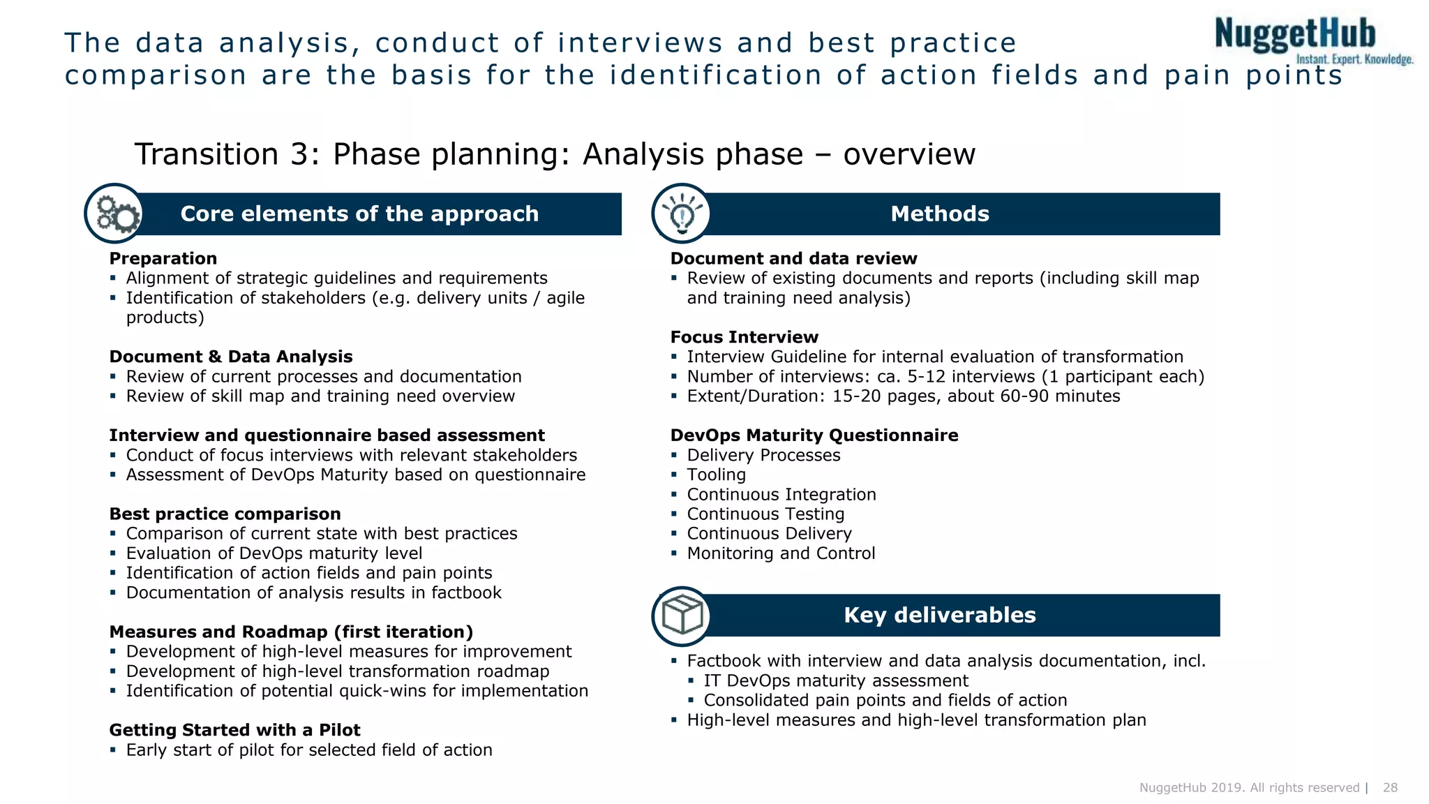 28NuggetHub 2019. All rights reserved |
The data analysis, conduct of interviews and best practice
comparison are the basis for the identification of action fields and pain points
Transition 3: Phase planning: Analysis phase – overview
Preparation
 Alignment of strategic guidelines and requirements
 Identification of stakeholders (e.g. delivery units / agile
products)
Document & Data Analysis
 Review of current processes and documentation
 Review of skill map and training need overview
Interview and questionnaire based assessment
 Conduct of focus interviews with relevant stakeholders
 Assessment of DevOps Maturity based on questionnaire
Best practice comparison
 Comparison of current state with best practices
 Evaluation of DevOps maturity level
 Identification of action fields and pain points
 Documentation of analysis results in factbook
Measures and Roadmap (first iteration)
 Development of high-level measures for improvement
 Development of high-level transformation roadmap
 Identification of potential quick-wins for implementation
Getting Started with a Pilot
 Early start of pilot for selected field of action
Core elements of the approach
Document and data review
 Review of existing documents and reports (including skill map
and training need analysis)
Focus Interview
 Interview Guideline for internal evaluation of transformation
 Number of interviews: ca. 5-12 interviews (1 participant each)
 Extent/Duration: 15-20 pages, about 60-90 minutes
DevOps Maturity Questionnaire
 Delivery Processes
 Tooling
 Continuous Integration
 Continuous Testing
 Continuous Delivery
 Monitoring and Control
Methods
 Factbook with interview and data analysis documentation, incl.
 IT DevOps maturity assessment
 Consolidated pain points and fields of action
 High-level measures and high-level transformation plan
Key deliverables
 