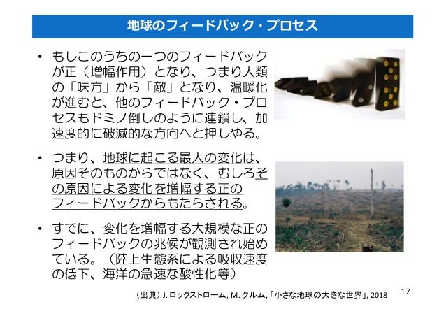 Climate Change And Human Sustainability Japanese