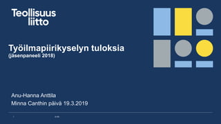 Työilmapiirikyselyn tuloksia
(jäsenpaneeli 2018)
Anu-Hanna Anttila
Minna Canthin päivä 19.3.2019
A-HA1
 