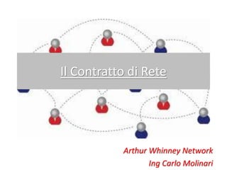 Il Contratto di Rete




           Arthur Whinney Network
                  Ing Carlo Molinari
 
