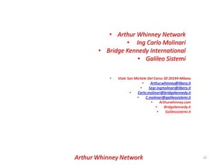 • Arthur Whinney Network
         • Ing Carlo Molinari
• Bridge Kennedy International
             • Galileo Sistemi

   •   Viale San Michele Del Carso 30 20144 Milano
                      •    Arthur.whinney@libero.it
                    •     Segr.ingmolinari@libero.it
              •    Carlo.molinari@bridgekennedy.it
                  •     C.molinari@galileosistemi.it
                           •     Arthurwhinney.com
                              •     Bridgekennedy.it
                               •     Galileosistemi.it




                                                         22
 