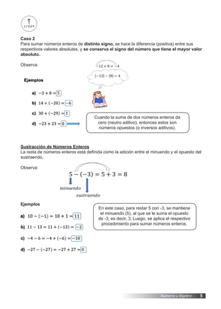 5
Números y Álgebra -
Caso 2
Para sumar números enteros de distinto signo, se hace la diferencia (positiva) entre sus
respectivos valores absolutos, y se conserva el signo del número que tiene el mayor valor
absoluto.
Observa:
Cuando la suma de dos números enteros da
cero (neutro aditivo), entonces estos son
números opuestos (o inversos aditivos).
Sustracción de Números Enteros
La resta de números enteros está definida como la adición entre el minuendo y el opuesto del
sustraendo.
Observa:
Ejemplos
En este caso, para restar 5 con -3, se mantiene
el minuendo (5), al que se le suma el opuesto
de -3, es decir, 3. Luego, se aplica el respectivo
procedimiento para sumar números enteros.
 