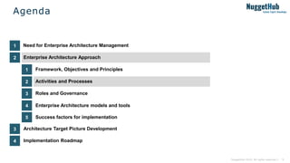 Enterprise Architecture Management (EAM) I Best Practices I NuggetHub