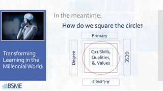 Transforming
Learning in the
MillennialWorld:
GCSE
C21 Skills,
Qualities,
&.Values
A-Levels
Primary
Degree
In the meantime:
How do we square the circle?
 