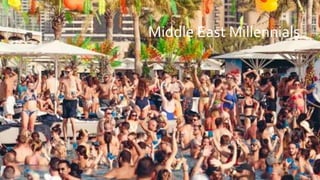 Middle East Millennials
 