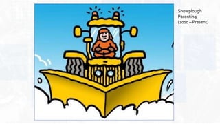 Snowplough
Parenting
(2010 – Present)
 