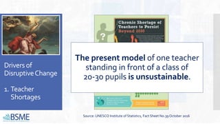 Drivers of
DisruptiveChange
1. Teacher
Shortages
Source: UNESCO Institute of Statistics, Fact Sheet No.39 October 2016
The present model of one teacher
standing in front of a class of
20-30 pupils is unsustainable.
 
