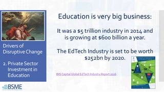 Drivers of
DisruptiveChange
2.PrivateSector
Investmentin
Education
Education is very big business:
It was a $5 trillion industry in 2014 and
is growing at $600 billion a year.
The EdTech Industry is set to be worth
$252bn by 2020.
IBIS Capital Global EdTech Industry Report 2016
 