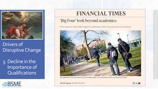 Drivers of
DisruptiveChange
3. Declinein the
Importance of
Qualifications
 