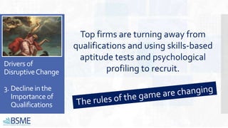 Drivers of
DisruptiveChange
3. Declinein the
Importance of
Qualifications
Top firms are turning away from
qualifications and using skills-based
aptitude tests and psychological
profiling to recruit.
 