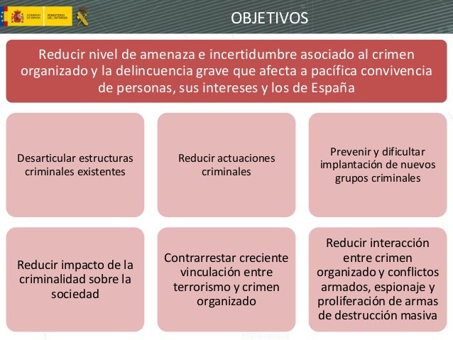 Estrategia Nacional contra el Crimen Organizado y la Delincuencia Gra…