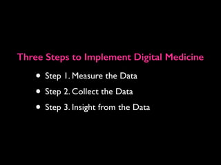 Three Steps to Implement Digital Medicine
• Step 1. Measure the Data
• Step 2. Collect the Data
• Step 3. Insight from the Data
 