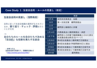 ::
-498 54 9478 8 ) 66 423 1 19 10
C
::
https://seitokai.jp/archives/3950
::
l el
d
Ru
el A
h
R u sRK
sl
( m sl
m sl t g
m sl v
m l v
o
l l K
H A A i y
R
v
r k l
 