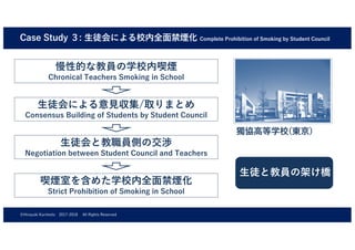 ) : dhPC kem N : : / : :
8 -217 - 2-01 1 - 2
lcgB kS
) ( ) /
dhPC
/ : : : :
dhP b f a
/ : ): : : : ) ( )
S kem N
: : : /
n iT
dh
 