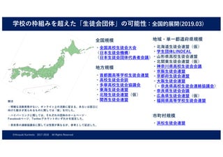 t T L o r
8 -217 - 2-01 1 - 2
w
t
k
t (
t
E i i A
L FE L9
b c i e
).01 3 2 1 ia I D L9
E E N L9
 