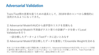Adversarial Validation
Train/TestgβQεߤȤơ2018핤ΥڤeOĤ
ä褦ˤʤäƤ
1) Adversarial ModelAUC^ѧΥꥹҊe
2) Adversarial ModelyƥȼĤӖǩ`ʹäLocal
ValidationФ
`ǩ`Testǩ`˽Ȥߤʤ
3) Adversarial Model`ǩ`ҕEnsemble WeightQ
ޤǱΆ}Ȥ`}⤤YʤΤǡAdversarial ValidationAUCߤȤäƼ
^ѧ˿UǤ⡢AUC¤ʤ鰲ġȤUǤʤΤyǤTrain/Test`
ƱصĤʑԤȡϤһָˤǤ^ŤϽ˼ޤ
 