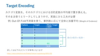 Target Encoding
ƥ򡢤ΥƥˤĿĉƽäQ롣
Τޤʹȥ`ƤޤΤǡgװˤҤȹ򤬱Ҫ
: Out-Of-Foldyʹˏꤸȫȼƽ (Weight of Evidence)
Feature Target Mean-Target
(OOF)
A 0
A 1
B 0
A 0
B 1
B 1 0.5
A 0 0.33
Ԕ¤Υ饤ɤοˤʤޤ
/0xdata/feature-engineering-83511751
(0+1+0)/3 = 0.33
 