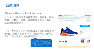 Ąt
Avito Demand Prediction
饤ƷڸҪyƷƷ
д桢hĵȤ뤨줿
Multimodal
ͬһƥڤƽԷ֤΁Ȥ
/ȡɫʥƥ꣨Ʒ
ɣΤĤä
: https://medium.com/@chrisstevens1/approaching-a-competition-on-
kaggle-avito-demand-prediction-challenge-part-1-9bc4e6299ba4
ȤСiPhoneФ
ϰȤä؏դ
FƤ륤`
 
