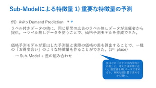 Sub-Modelˤ؏ 1) Ҫ؏y
Avito Demand Prediction
٥븶ǩ`ˡͬgΎڸΥ٥oǩ`ߤ
ṩ٥oǩ`ʹȤǡyǥɤǤ
yǥ뤬yȌgH΁β뤳ȤǡһN
ΡöȺϤΤ褦؏뤳ȤǤ(1st place)
 Sub-Model + νMߺϤ碌
ȤۤɤΡƥƽ
βȡϷǳ˽
ƶML٩`
뤫gʽyӋ
`
 
