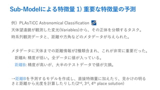 Sub-Modelˤ؏ 1) Ҫ؏y
PLAsTiCC Astronomical Classification
hRQy(Variables)顢륿
rϵQyǩ`ȡx䷽ǤʤɤΥ᥿ǩ`뤨줿
᥿ǩ`ޤǤξx2Nޤ졢줬ǳҪä
xA: Ȥͤȫǩ`˂äƤ롣
xB: ȤߤΥƥȥǩ`ǂǷp
xByǥɤֱ؏˼ӤꡢҊ
ȾxȤӋ㤷ꤷ(2nd, 3rd, 4th place solution)
 