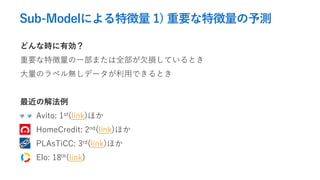 Sub-Modelˤ؏ 1) Ҫ؏y
ɤʕrЄ
Ҫ؏һޤȫǷpƤȤ
Υ٥oǩ`äǤȤ
νⷨ
Avito: 1st(link)ۤ
HomeCredit: 2nd(link)ۤ
PLAsTiCC: 3rd(link)ۤ
Elo: 18th(link)
 