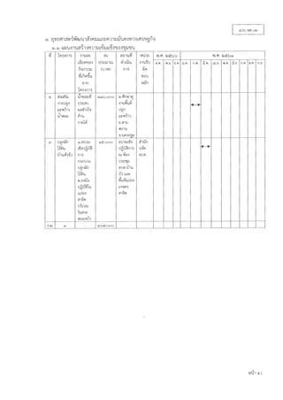 <9l. f.l'Vllil"11~;11~~J'U1;;rlfl:l..JLL'1:::fl11:1..JJJ'Ufll'Vl1l Lf'l'J~in'1, ....
., ,, ~
<9l <9l LLi:.J'Ul1'U~11lfl11:1..Jb'lJ:l..J LL'lJl'lJBl'l1:1..J''ll'U
d
'1'111.IVI
LlJJ i:JV!.oi!J
L~EJl1l'llfl'1 'lh:a.nru vi1LUtl
fl1'i
'11tlrJ '1.fl. YUJ. !i.fl. lJ.fl. n.Yi. ii.fl. LlJ.EJ. Yi.fl. ii.EJ. n.fl. Cl.fl. n.EJ.
n'1fl'i'ilJ (uiVJ)
cl ... ~
VILfll'l'lltl
'11fl
tri'i,in1'i
u '
(!) <fa'11lJ U1'1-!fJlJVi <il~O,ooo l!J.¥inu~1~
'illJ
m'ii.Jnn 'l.l'i~'1J ,i1uVluVi
.lJ~Yi~11
u1rrnlJ
. ..i:Jn'11L'i'1
iil1u
rn.11iil
(i).uJ'ilJ
Lii'1i.J!j~
u1u11ii1 fl1 'i
fl'i~Ultl
i.J~nt:rn
H~u
i!J.n'1i'.iu
un~1tJ
LLU'1'1
0115(;1
J1nru
1lJ'1'i~
l-lt1ti'1u1
<ilc:'.,ooo
<i'.o~,ooo
i.J~n
lJ~Yi~11
B.'11lJ
Yi'i11J
'1.ufl'ii.Jl!lJ
BJ'ilJLii'1
un~m'i
ru "1u'1
i.J'i~"llJ
uU;l.u1u
u1 LLn~
~1J~LLUn'1
Lfl~(;l'i
0115(;1
~111
'llfJU
l-1'1fl
fJJ;l.
'llu1 ct I
 