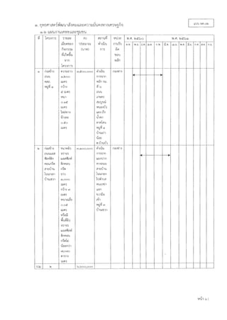 LL1.J1.J tJlil.oi!J
~ Ll'l'l~nTi
.. VIU1E.J'l1E.J'1~ ~'l.J CIC11'J'Yl YU'l. l!J<t'<uo Y'U'l. l!J<t;:)(9)
L~E.JVl'lJtM th~mru vi1LU'IJ ~1'Jfo '1.fl. 'YU.I. 5.fl. 1J.fl. n:w. ii.fl. L1J.EJ. 'Yi.fl. U.v. n.fl. <I.fl. n.v.
nlfWllJ (tJ1'1'1) n1'1 ~Vl
' ~
YiLnVlii'IJ '!ltl'l.J
11n Vl"n
Ll'l'l~ni'l
(j) riae11'1~ l'l111JfJTJ m,ctoo,ooo vi1Liiu na~'li1~
. .
(1JJ <il,i!Joo n1'l11n
.
flCl'1. UJm '!-1.rn n1J.
.1~Vl (j) n-)1~ vi b
er L1Jm (1JJ
'/lJ1 Ln'l:lm
O.<ilct'. '11J!'lcU-
UJl"l'l 'l-1ut1~u1
1'Vl~'Y11~ LLlil~ ii~
;J1~'1~ U'1liln
o .cto l"l1l"ILl"lu
...UJ!il'l 'l-1l;JVI a'.
u1uLri1
tJtlfJ
l"l.u1uu1
i!J rit1e11'1~ ~J11ilil1 Ql,@00,000 vi1LUJ na~·1h~
'1JJLLtlCI l'l1l'l n1'l11n ~ .~ ~
vh1"1~n LLuCIYl'1°r1 LLVmJ1n
l'lt1un5l"I ~nl'luJ Vl1~(1JJ
e11vu1u n5l"I e11vu1u
1uunan- fJ1') 1uunan
U1JL~')1 <il,000 hlvi1u'1
UJl"l'l '/lJt1~il1
n11~ rrl LLVn
UJl"l'l ~11i'.it1
.. Li1'/lJ1Lil'1fJ
o .ocr '/l~Vl m
UJl"l'l U1JL~11
'Vl~ai'.i
.r .J ....
'YiJV!tJ')
l'l1l'l
LLu<IYl'1°r1
~rn·rnu
n~l"IUJ
tJtlfJffl1
rrl,oc::to
l"l1'l1~
UJl"l'l
'l11J i!J b ,boo,ooo
viiJ1 ;, I
 