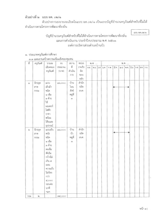 ~1mh:iVi ~ bbUU i:-i~ . o~/<0>
'l1lJ
1'11e:i81-:in11'1l'l1t.J'1:::bB t.il'lltrnuu ~l'l.olv/<9l bU'Ubb'.J'.JUru;g'11u1'UmJ1ru.nci'1V1-r'U~hl1tKu ,
bb~'Un11~1bU'U11'U tb:::'11tJ-:imb:::inru 'Vtf'l. Jvc:ni<9)
mri'm1'.J~V111?i1'Ul'i'1'1.J'1u1'Uu1
YU'. .... i"U'1. ....
LLUU c.Ji;).ol!J/G>
L€ifJ(;l'Uv~ tb~mru Vi nufo Ill.fl . vrn. G.fl. 11.fl. n .'Yi. ii.fl . Lll.EJ. Yi.fl. D.u . n.fl. <!.fl. n.u.
fl1nru'tl (U1VI) vl1LU'J ~Vl
fl1'l '!!VU
LLtJU
"Cil L'!JlJ
r;n l'i'1fJ
1i
lJVLi;Jv~
1Ylih
'l1fl1
Y'l~vlJ
Hi~LL'1~
vtlmru
Cilb,ooo U1'J
Lu'J
LLUULEJU Cil~,000 U1'J
Viii'~ u1
"Cil L'!JlJ
r;n l'i'1fJ
"i;J~L'UlJ
~'J~lJ
n11~hi
Ln'J irl
lJ'1lJ.
"fl11lJL'l1
1ilii'vfJ
n-i1
Ci'.,ooo
'lvuviv
'J1Vl
,.J
'VllJVI,,
r;nei'.,ooo
'Viii'fl
V11!1 irl I
 
