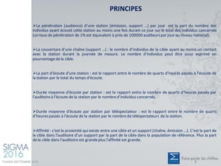 PRINCIPES
La pénétration (audience) d’une station (émission, support …) par jour est la part du nombre des
individus ayant écouté cette station au moins une fois durant ce jour sur le total des individus concernés
(un taux de pénétration de 1% est équivalent à près de 100000 auditeurspar jour au niveau national).
La couverture d’une chaîne (support …) : le nombre d’individus de la cible ayant au moins un contact
avec la station durant la journée de mesure. Le nombre d’individus peut être aussi exprimé en
pourcentagedela cible.
La part d’écoute d’une station : est le rapport entre le nombre de quarts d’heures passés à l’écoute de
la station par le total du temps d’écoute.
Durée moyenne d’écoute par station : est le rapport entre le nombre de quarts d’heures passés par
l’auditoireà l’écoute de la station par le nombred’individus concernés.
Durée moyenne d’écoute par station par téléspectateur : est le rapport entre le nombre de quarts
d’heurespassés à l’écoute de la station par le nombrede téléspectateurs de la station.
Affinité : c’est la proximité qui existe entre une cible et un support (chaîne, émission …). C’est la part de
la cible dans l’auditoire d’un support par la part de la cible dans la population de référence. Plus la part
dela cible dans l’auditoire est grandeplus l’affinité est grande.
TUNISIE-SEPTEMBRE 2016 3
 