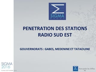 PENETRATION DES STATIONS
RADIO SUD EST
GOUVERNORATS : GABES, MEDENINE ET TATAOUINE
TUNISIE-SEPTEMBRE 2016 46
 
