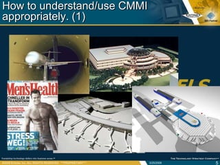 How to understand/use CMMI
appropriately. (1)




    UNDERSTAND MODELS


                                                ...
