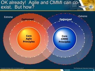 OK already! Agile and CMMI can co-
exist. But how?
                                                                       ...