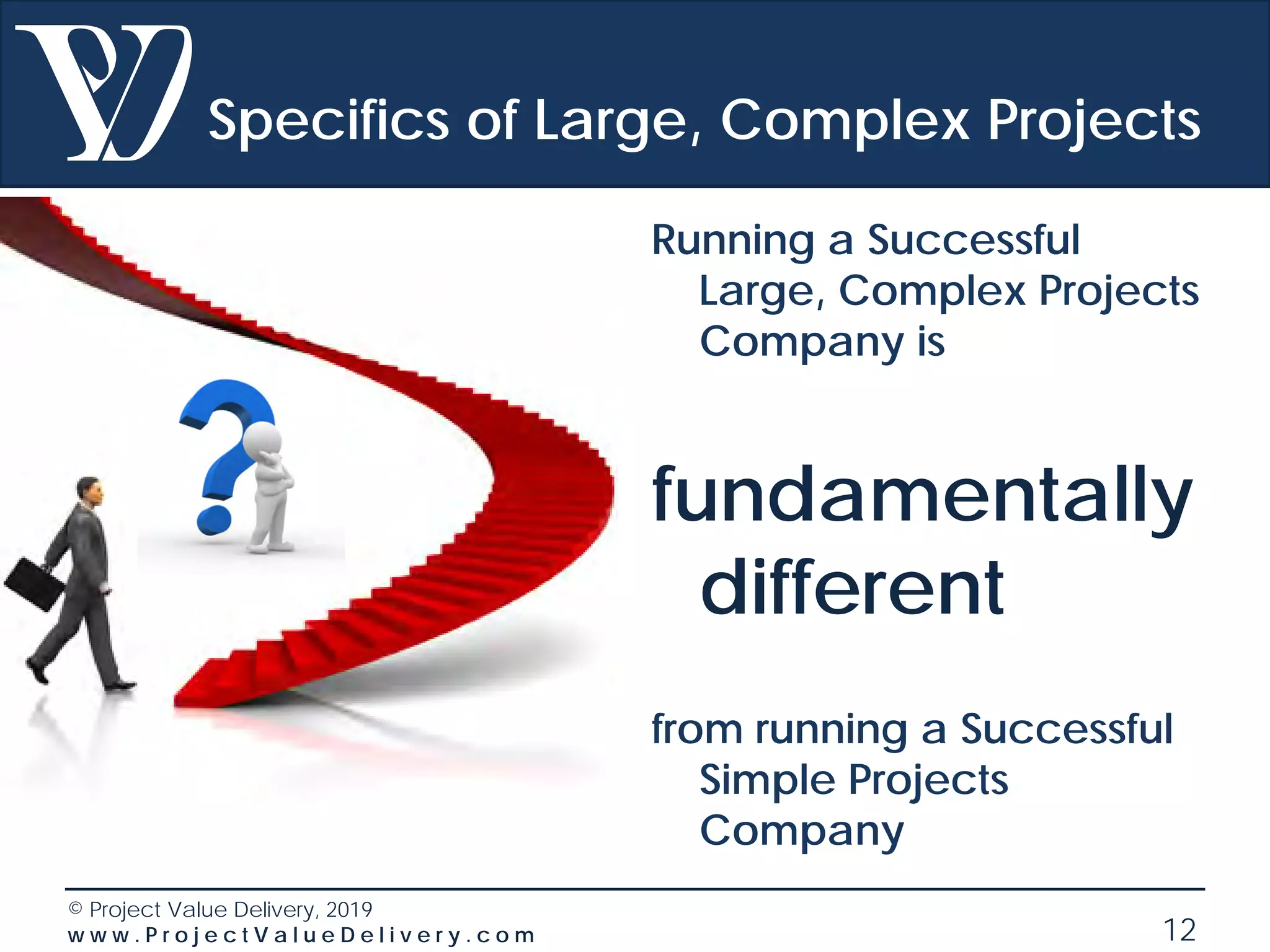 © Project Value Delivery, 2019
w w w . P r o j e c t V a l u e D e l i v e r y . c o m 12
Specifics of Large, Complex Projects
Running a Successful
Large, Complex Projects
Company is
fundamentally
different
from running a Successful
Simple Projects
Company
 