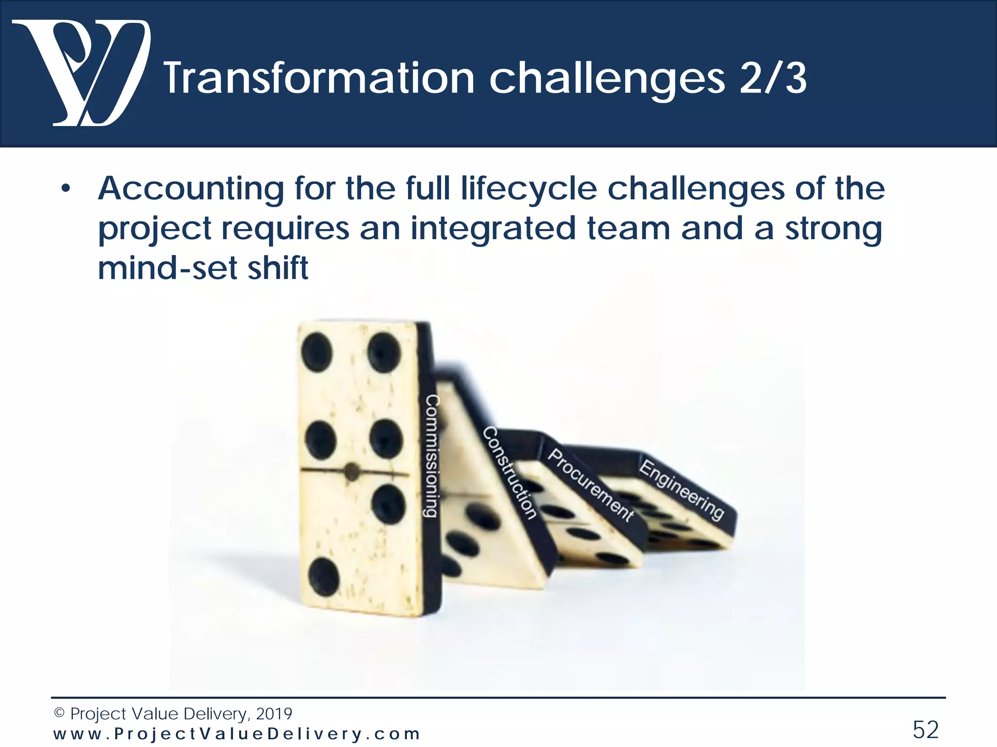 © Project Value Delivery, 2019
w w w . P r o j e c t V a l u e D e l i v e r y . c o m 52
Transformation challenges 2/3
• Accounting for the full lifecycle challenges of the
project requires an integrated team and a strong
mind-set shift
 