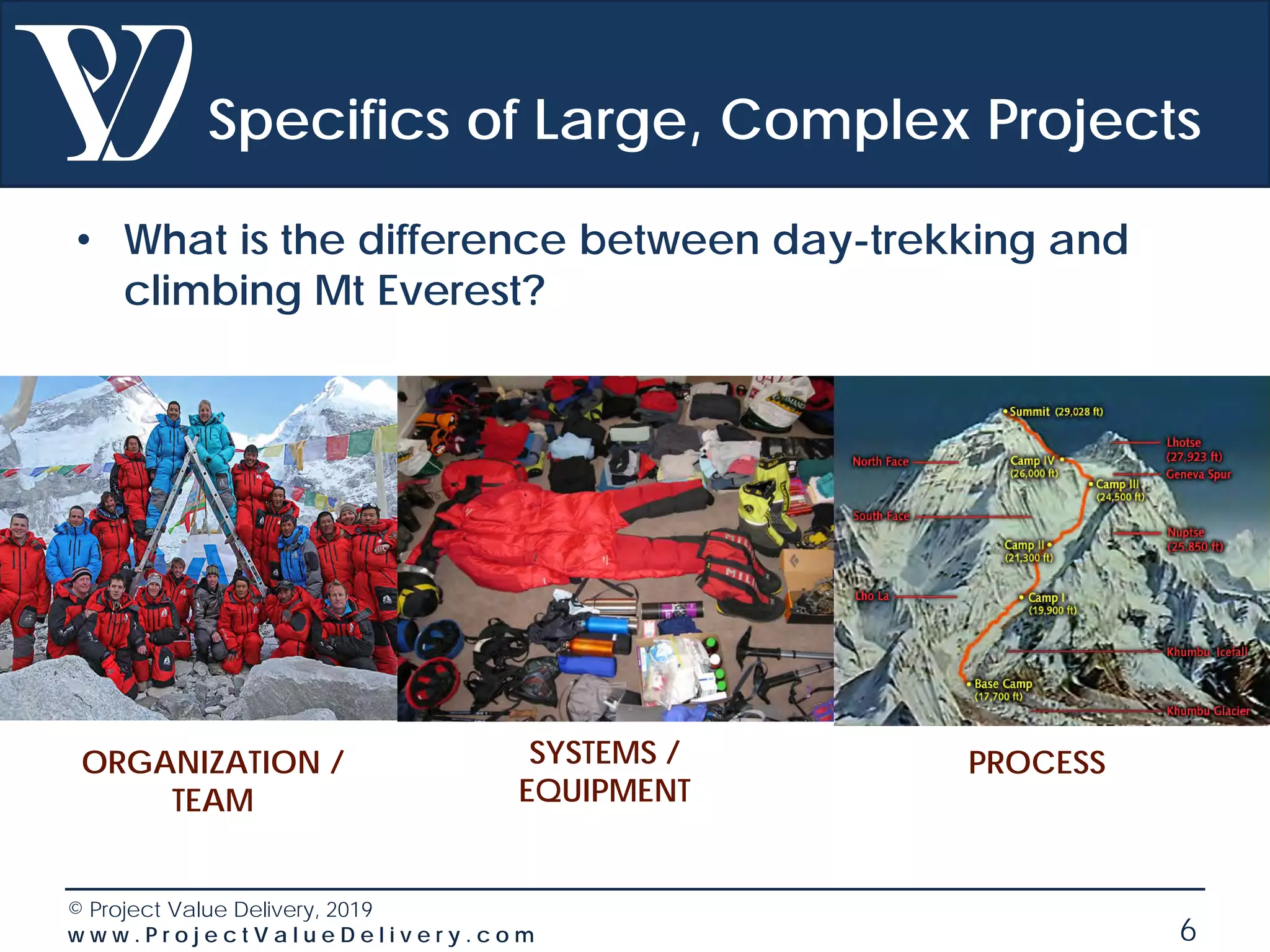 © Project Value Delivery, 2019
w w w . P r o j e c t V a l u e D e l i v e r y . c o m 6
Specifics of Large, Complex Projects
• What is the difference between day-trekking and
climbing Mt Everest?
ORGANIZATION /
TEAM
SYSTEMS /
EQUIPMENT
PROCESS
 