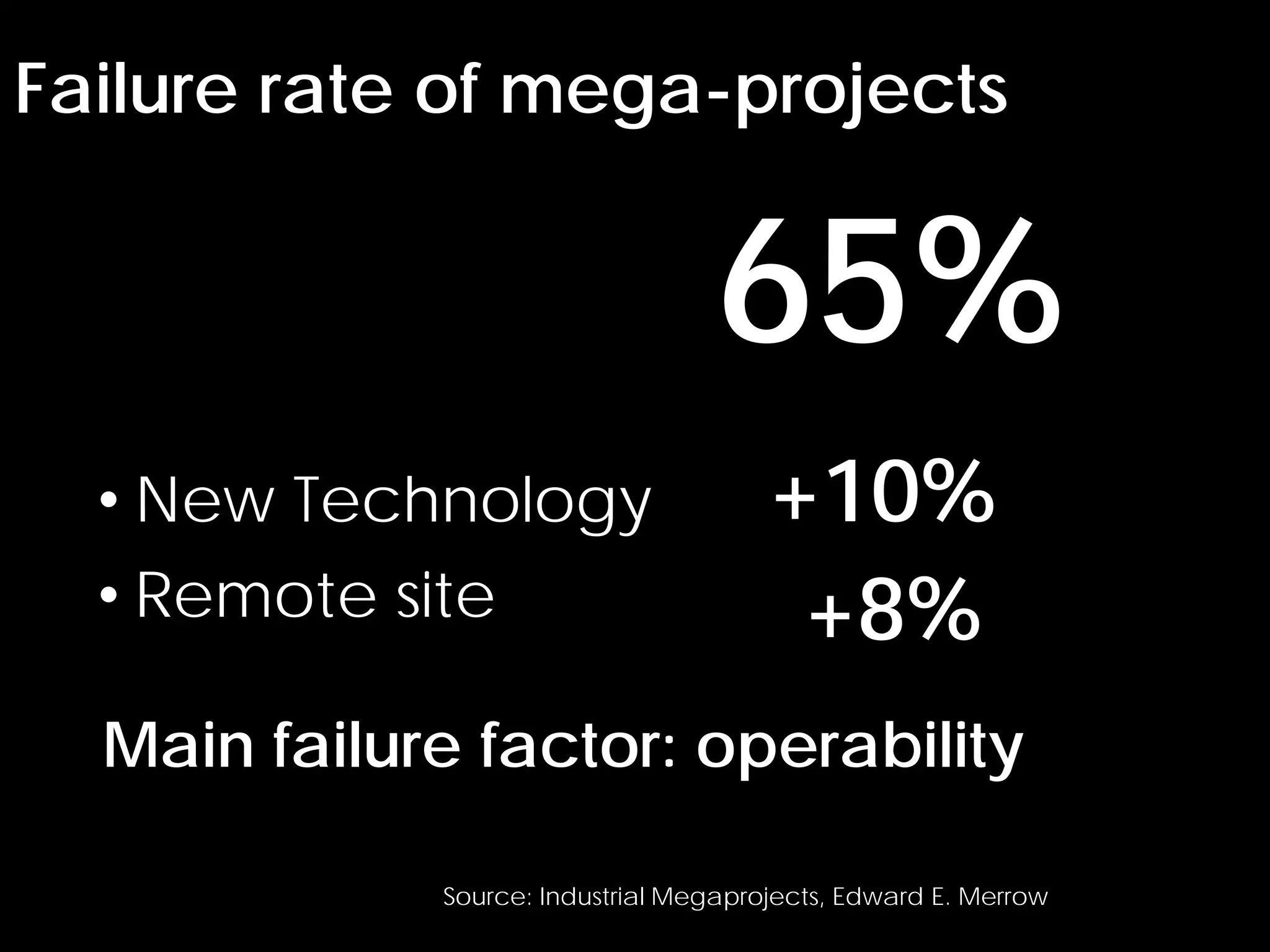 © Project Value Delivery, 2019
w w w . P r o j e c t V a l u e D e l i v e r y . c o m 9
65%
Failure rate of mega-projects
Source: Industrial Megaprojects, Edward E. Merrow
• New Technology
• Remote site
Main failure factor: operability
+8%
+10%
 