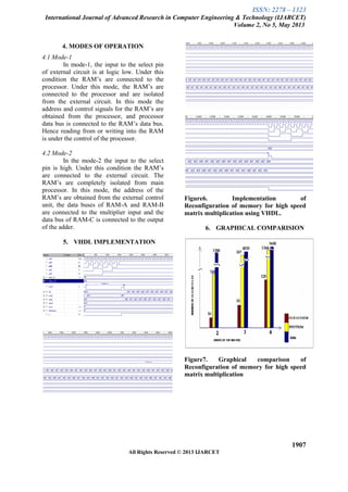 ISSN: 2278 – 1323
International Journal of Advanced Research in Computer Engineering & Technology (IJARCET)
Volume 2, No 5, May 2013
1907
All Rights Reserved © 2013 IJARCET
4. MODES OF OPERATION
4.1 Mode-1
In mode-1, the input to the select pin
of external circuit is at logic low. Under this
condition the RAM’s are connected to the
processor. Under this mode, the RAM’s are
connected to the processor and are isolated
from the external circuit. In this mode the
address and control signals for the RAM’s are
obtained from the processor, and processor
data bus is connected to the RAM’s data bus.
Hence reading from or writing into the RAM
is under the control of the processor.
4.2 Mode-2
In the mode-2 the input to the select
pin is high. Under this condition the RAM’s
are connected to the external circuit. The
RAM’s are completely isolated from main
processor. In this mode, the address of the
RAM’s are obtained from the external control
unit, the data buses of RAM-A and RAM-B
are connected to the multiplier input and the
data bus of RAM-C is connected to the output
of the adder.
5. VHDL IMPLEMENTATION
Figure6. Implementation of
Reconfiguration of memory for high speed
matrix multiplication using VHDL.
6. GRAPHICAL COMPARISION
Figure7. Graphical comparison of
Reconfiguration of memory for high speed
matrix multiplication
 