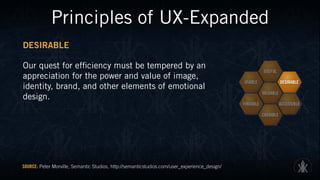 VALUABLE
USEFUL
FINDABLE
USABLE
ACCESSIBLE
DESIRABLE
CREDIBLE
Principles of UX-Expanded
DESIRABLE
Our quest for efficiency must be tempered by an
appreciation for the power and value of image,
identity, brand, and other elements of emotional
design.
SOURCE: Peter Morville, Semantic Studios, http://semanticstudios.com/user_experience_design/
 